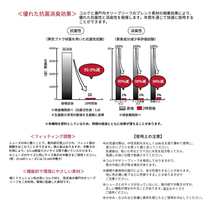 【日本製】MIKI HOUSE 兒童抗菌消臭鞋墊 軟木×瀨戶內橄欖葉混合物料 調整鞋碼鬆緊 14-21cm