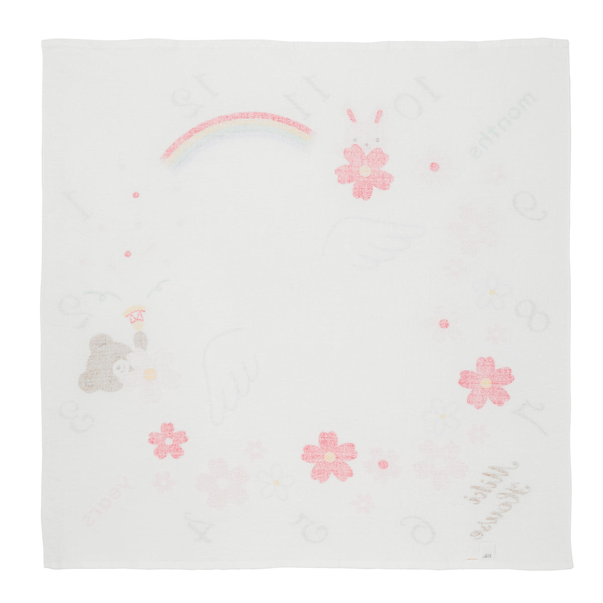 【日本製】MIKI HOUSE 月齡數字 嬰兒拍照 紗布浴巾 90×90cm 成長紀錄 彌月送禮 粉紅色