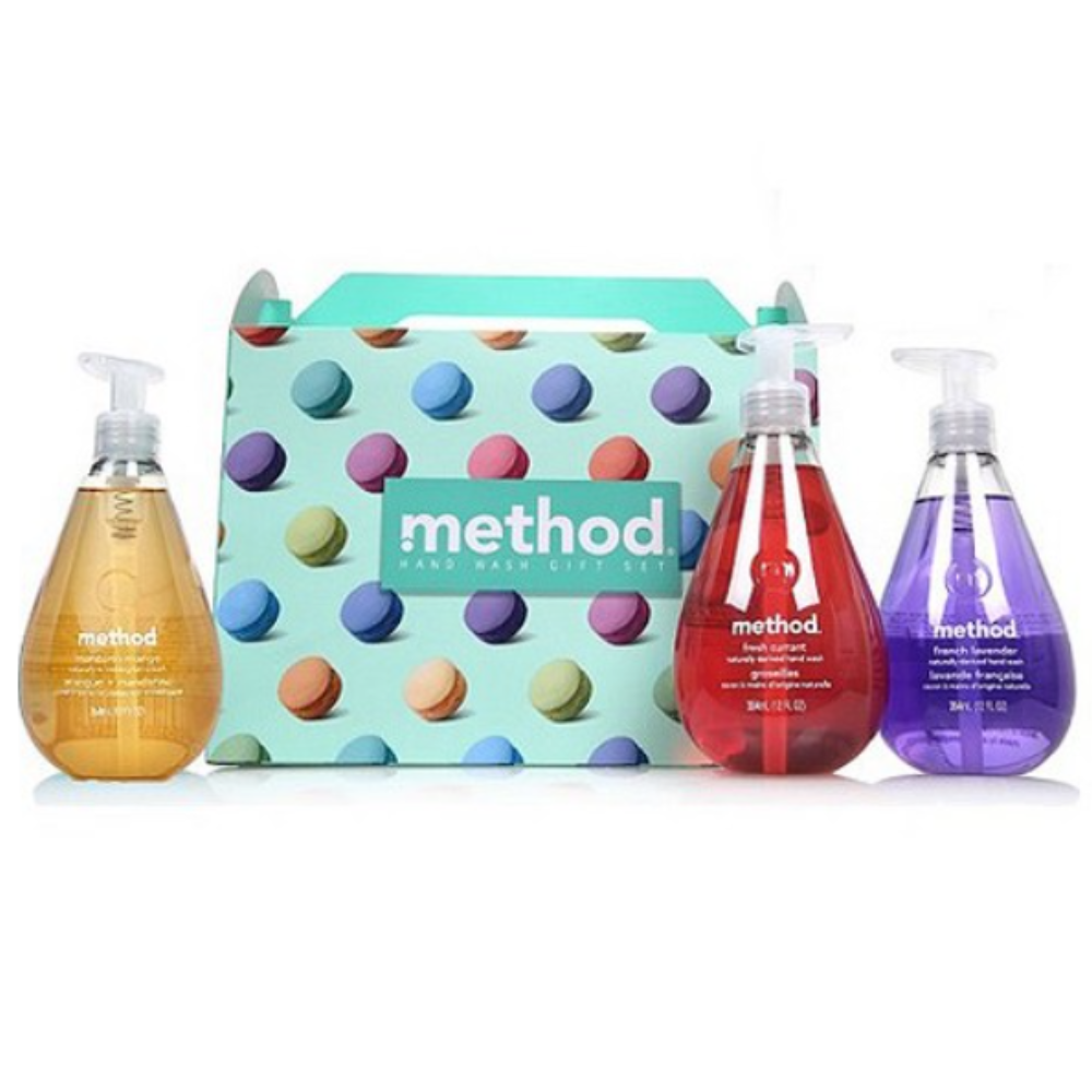 method