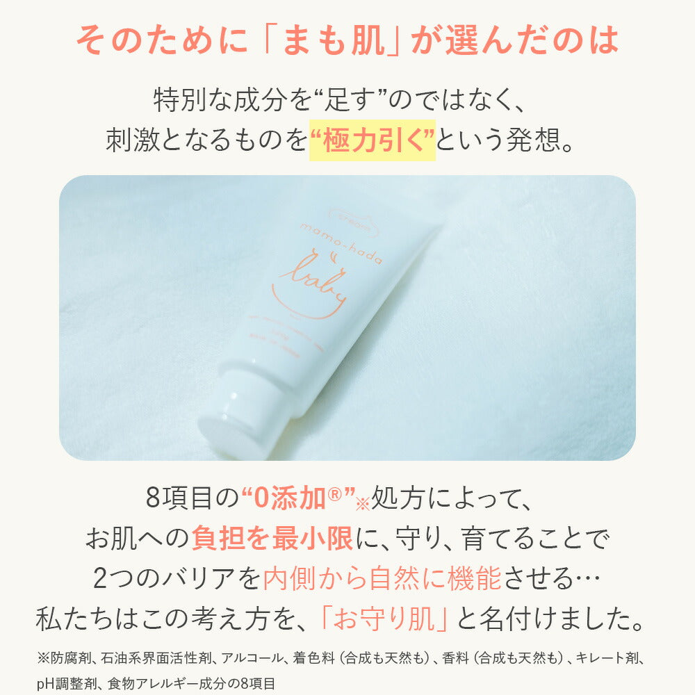 【日本製】Mamohada 嬰兒保濕乳霜 Baby Milky Cream 300g 大容量補充裝＋專用按壓瓶 無添加 低刺激 敏感肌 新生兒可用 臉部及全身 神經醯胺